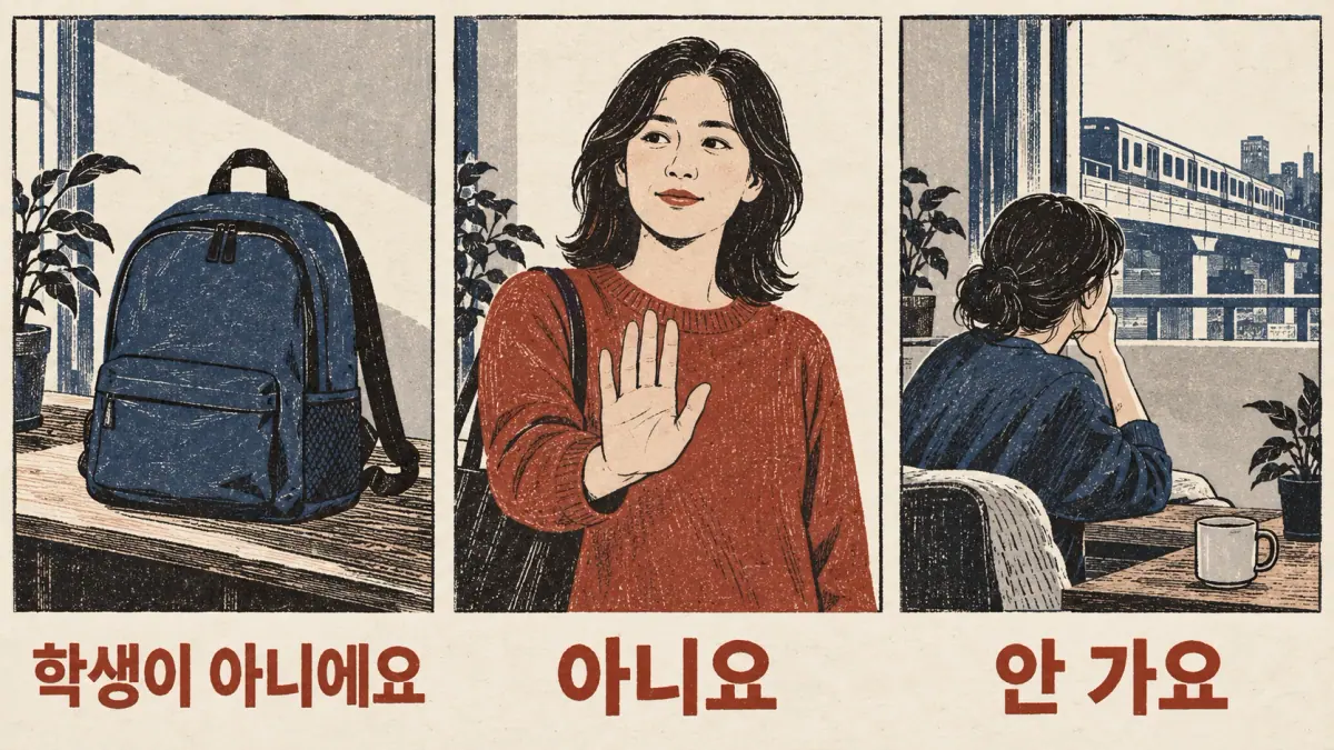 Three distinct negatives: 학생이 아니에요, 아니요 and 안 가요.