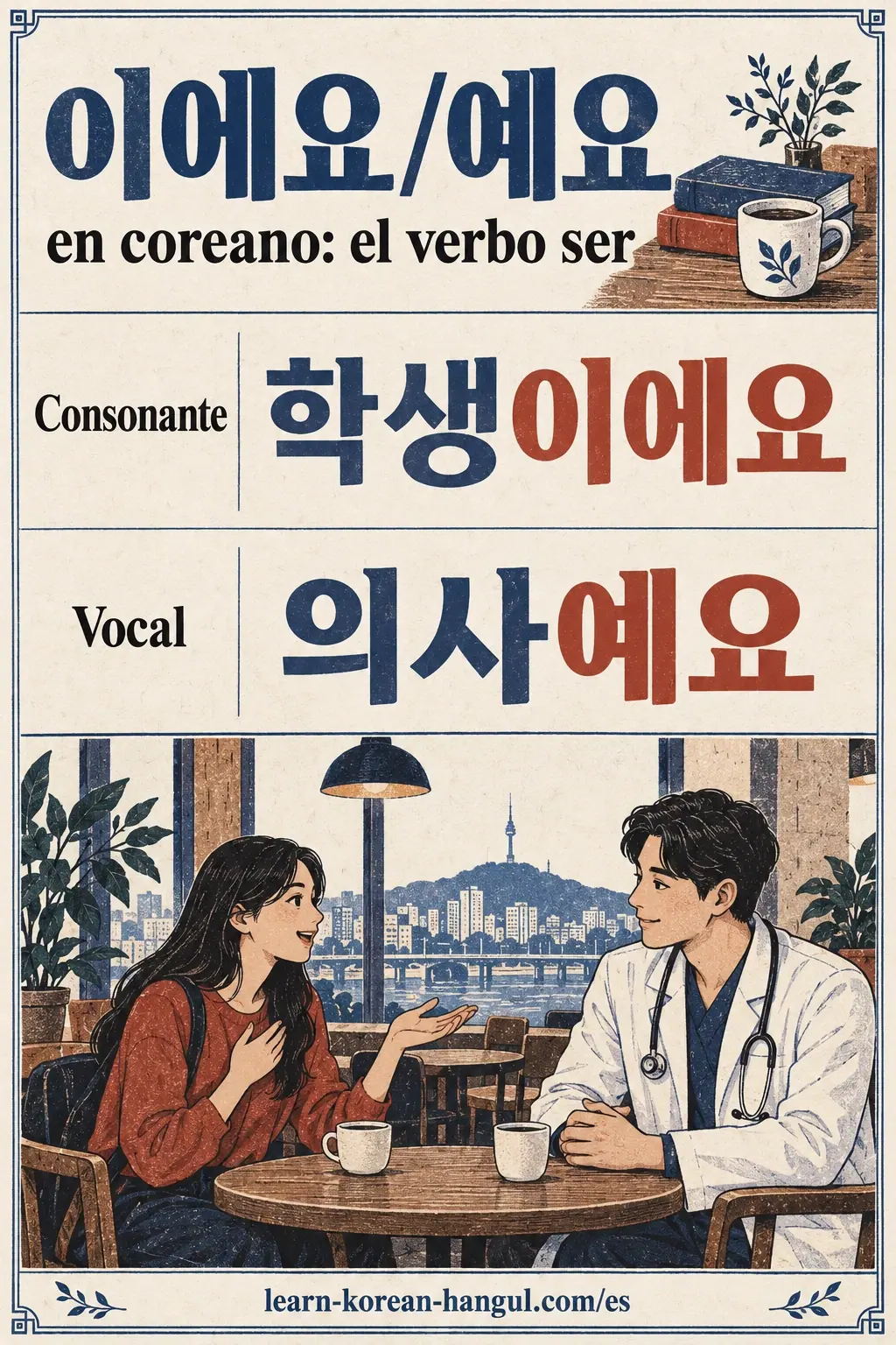 학생이에요 y 의사예요 muestran los finales de consonante y vocal sobre una estudiante y un médico.