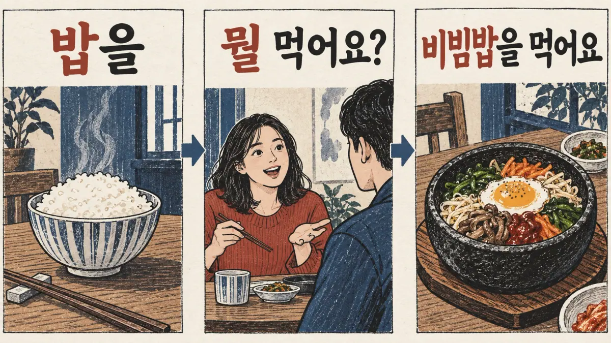 Rice 밥을, question 뭘 먹어요?, and the answer 비빔밥을 먹어요.