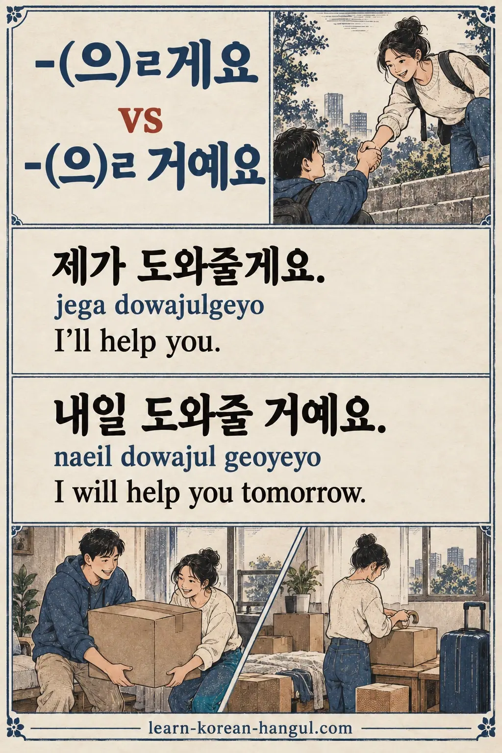 Offers and plans: 제가 도와줄게요. (jega dowajulgeyo); 내일 도와줄 거예요. (naeil dowajul geoyeyo).