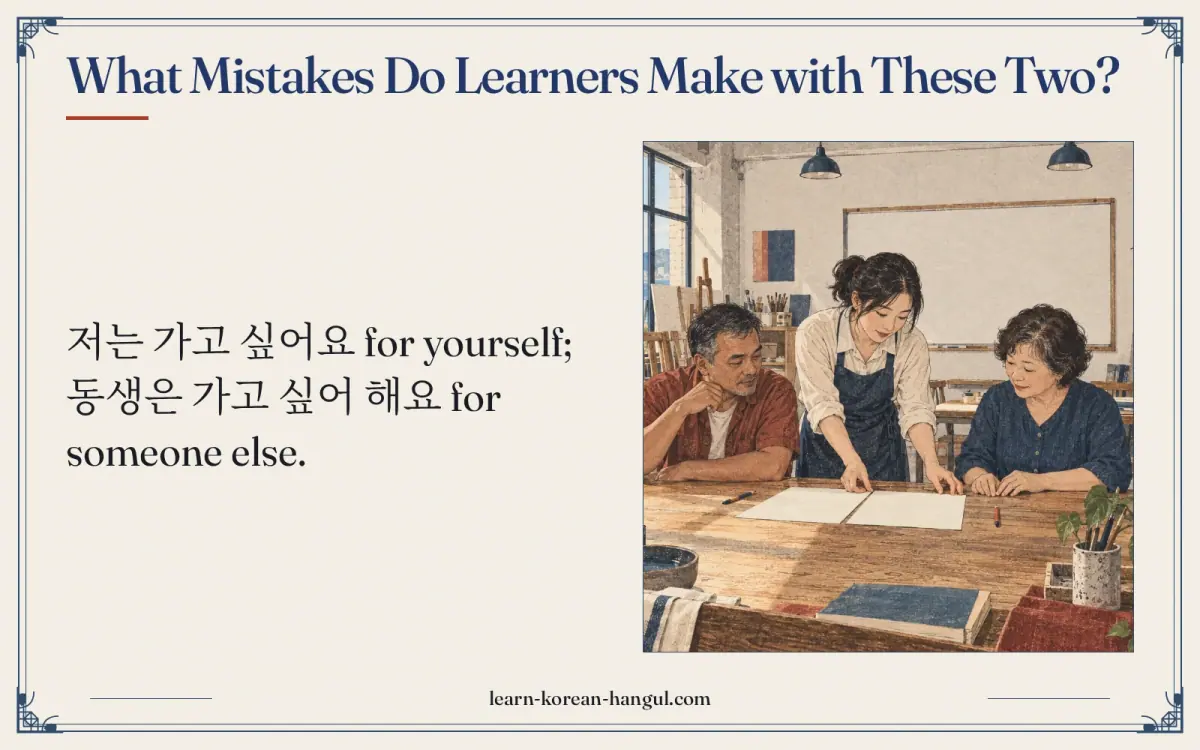 What mistakes do learners make with these two?