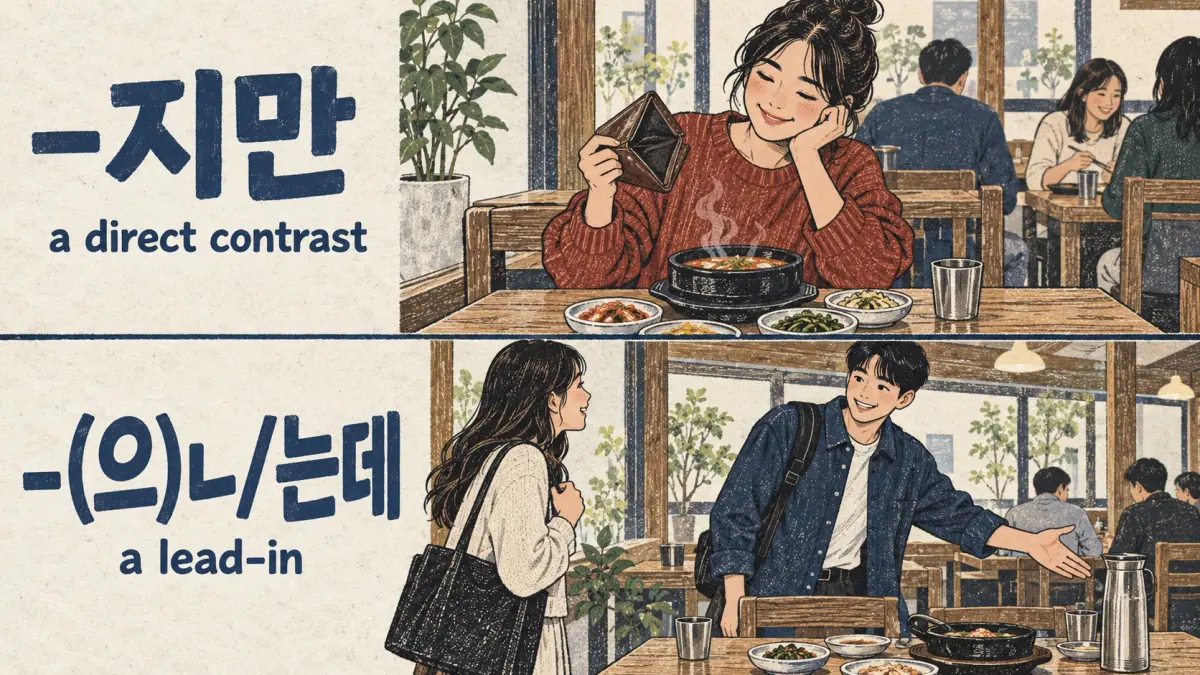 A pricey meal contrasts with delight under -지만; an invitation sets the scene under -(으)ㄴ/는데.