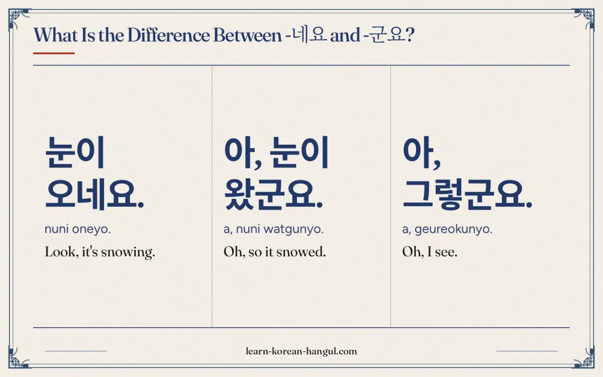 눈이 오네요. · nuni oneyo. · Look, it's snowing. · What is the difference between -네요 and -군요?