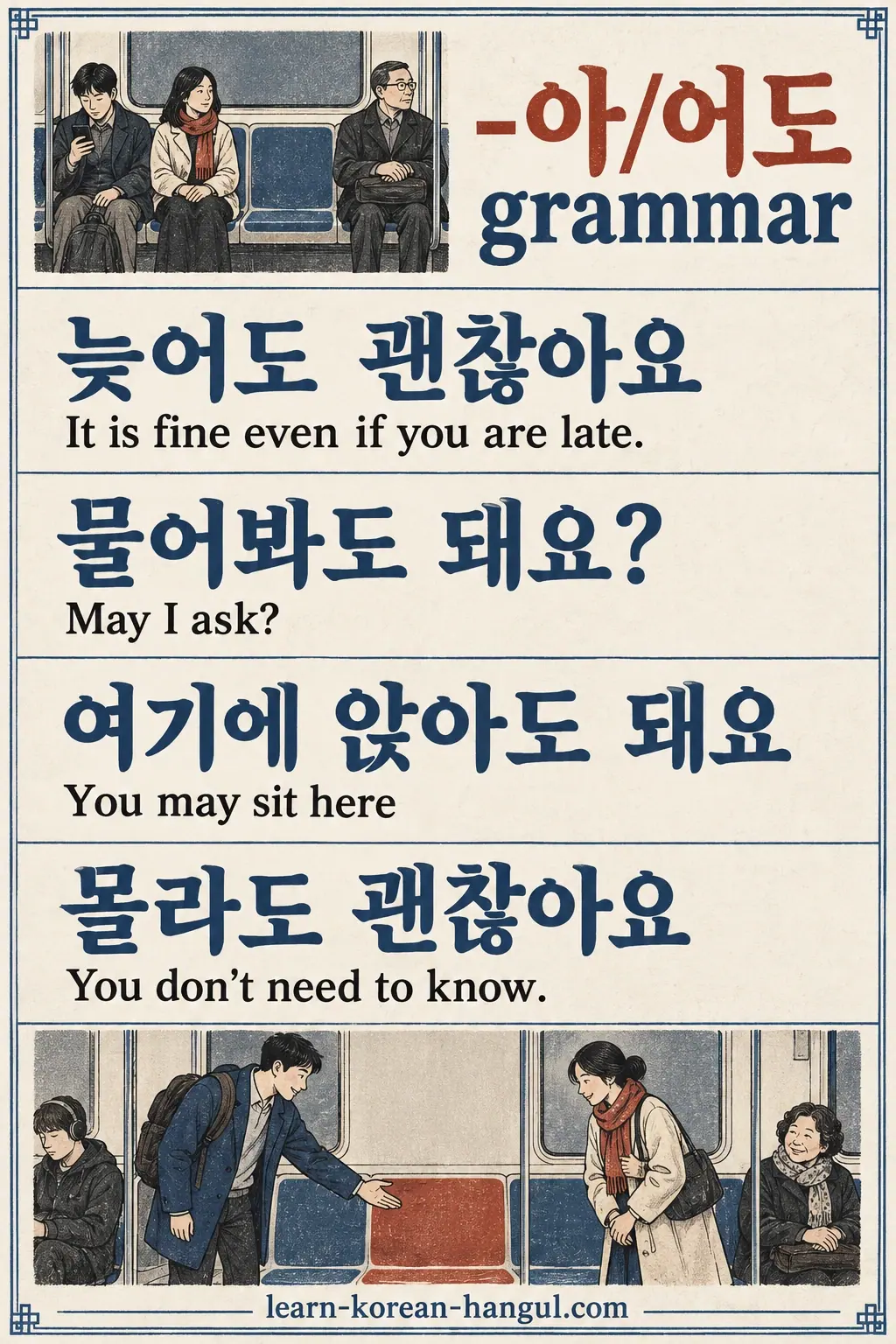 늦어도 괜찮아요, 물어봐도 돼요?, 여기에 앉아도 돼요 and 몰라도 괜찮아요 with meanings.