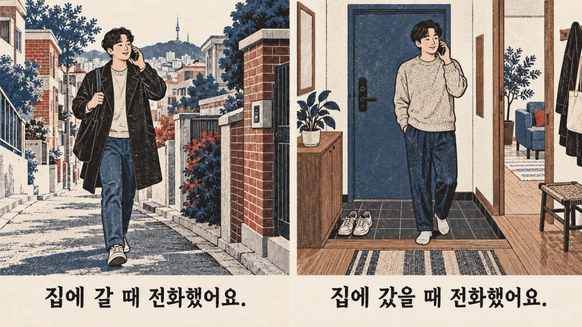 Two phone calls contrast 집에 갈 때 전화했어요. while going home and 집에 갔을 때 전화했어요. after arrival.