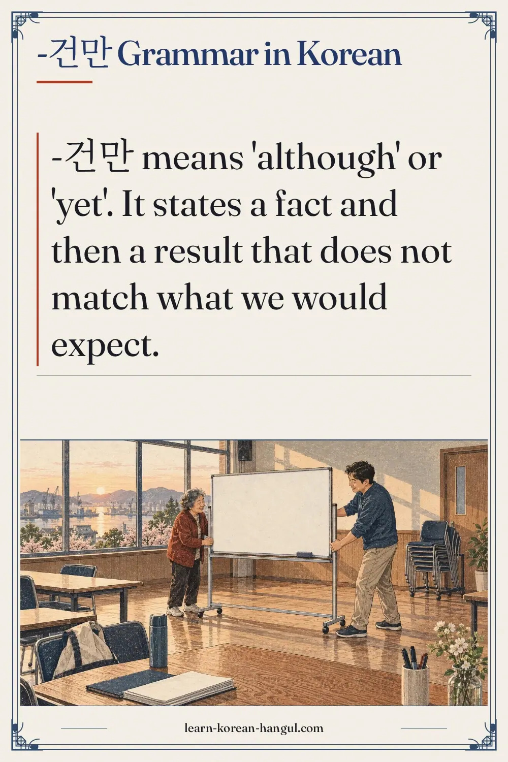 -건만 grammar in Korean