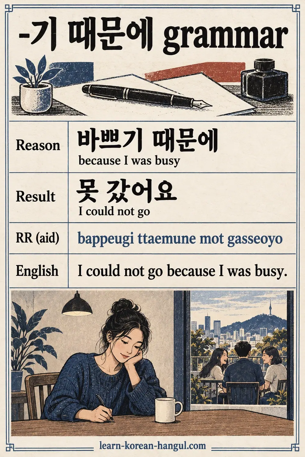 -기 때문에: 바쁘기 때문에 and 못 갔어요 show reason/result; bappeugi ttaemune mot gasseoyo.