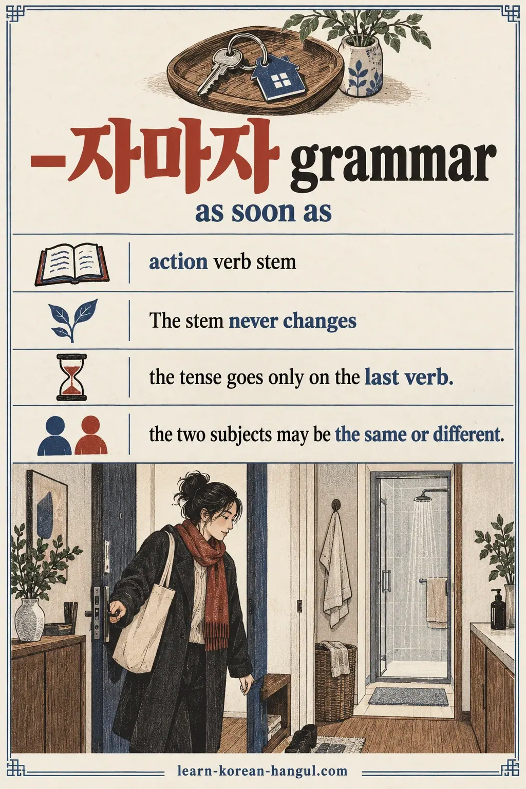 A -자마자 grammar cheat sheet with four rules above an arrival-and-shower scene.