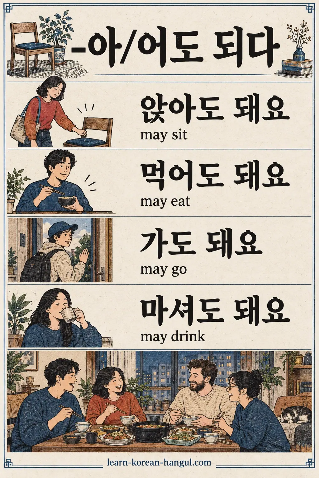 Permission rows: 앉아도 돼요, 먹어도 돼요, 가도 돼요 and 마셔도 돼요, with everyday scenes.