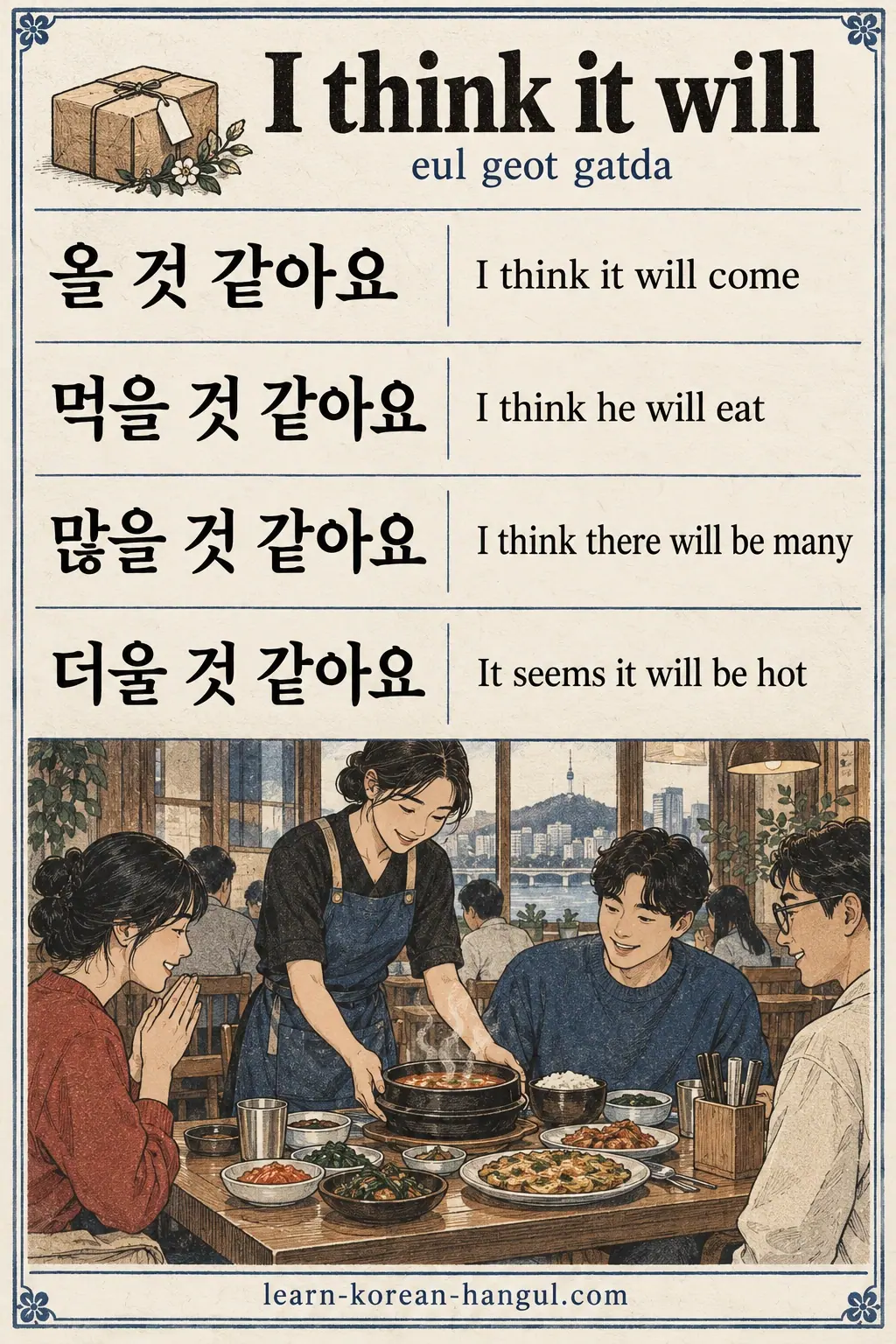 Four rows: 올 것 같아요, 먹을 것 같아요, 많을 것 같아요, 더울 것 같아요; eul geot gatda, with meanings.