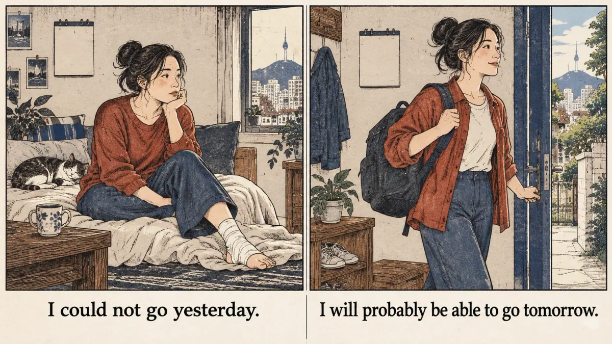 A traveler stays home yesterday and prepares to go tomorrow.