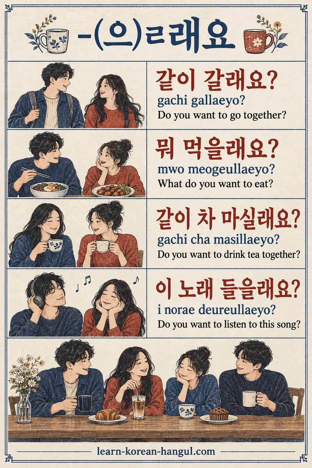 Four invitations: 같이 갈래요? (gachi gallaeyo?), 뭐 먹을래요? (mwo meogeullaeyo?), tea and song questions.
