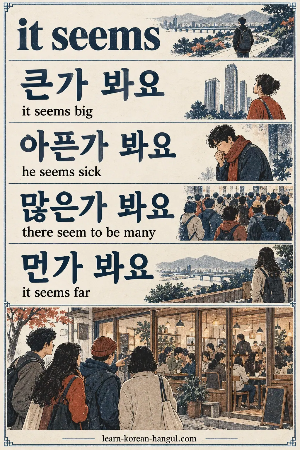 Four Korean inference phrases: 큰가 봐요, 아픈가 봐요, 많은가 봐요 and 먼가 봐요.