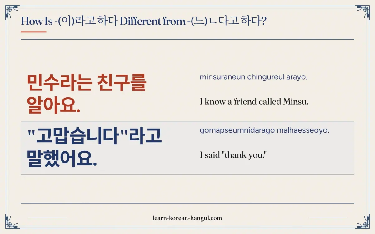 민수라는 친구를 알아요. · minsuraneun chingureul arayo. · I know a friend called Minsu. · How is -(이)라고 하다 different from -(느)ㄴ다고 하다?