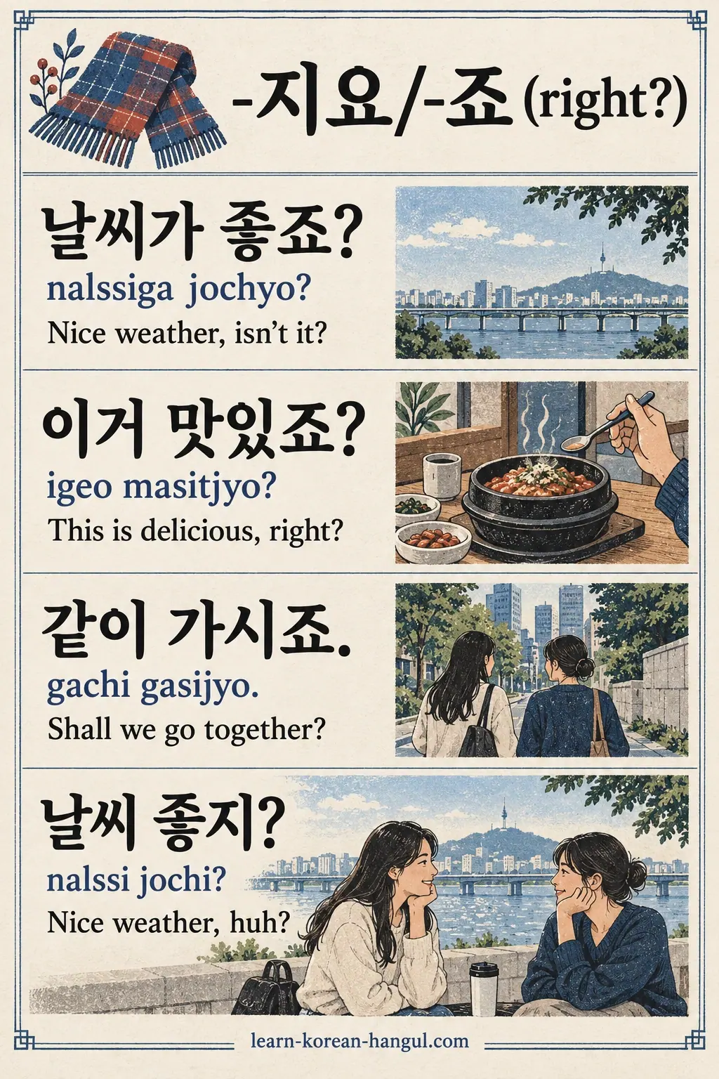 Four agreement examples: 날씨가 좋죠? (nalssiga jochyo?), 이거 맛있죠? (igeo masitjyo?), 같이 가시죠. (gachi gasijyo.), 날씨 좋지? (nalssi jochi?).