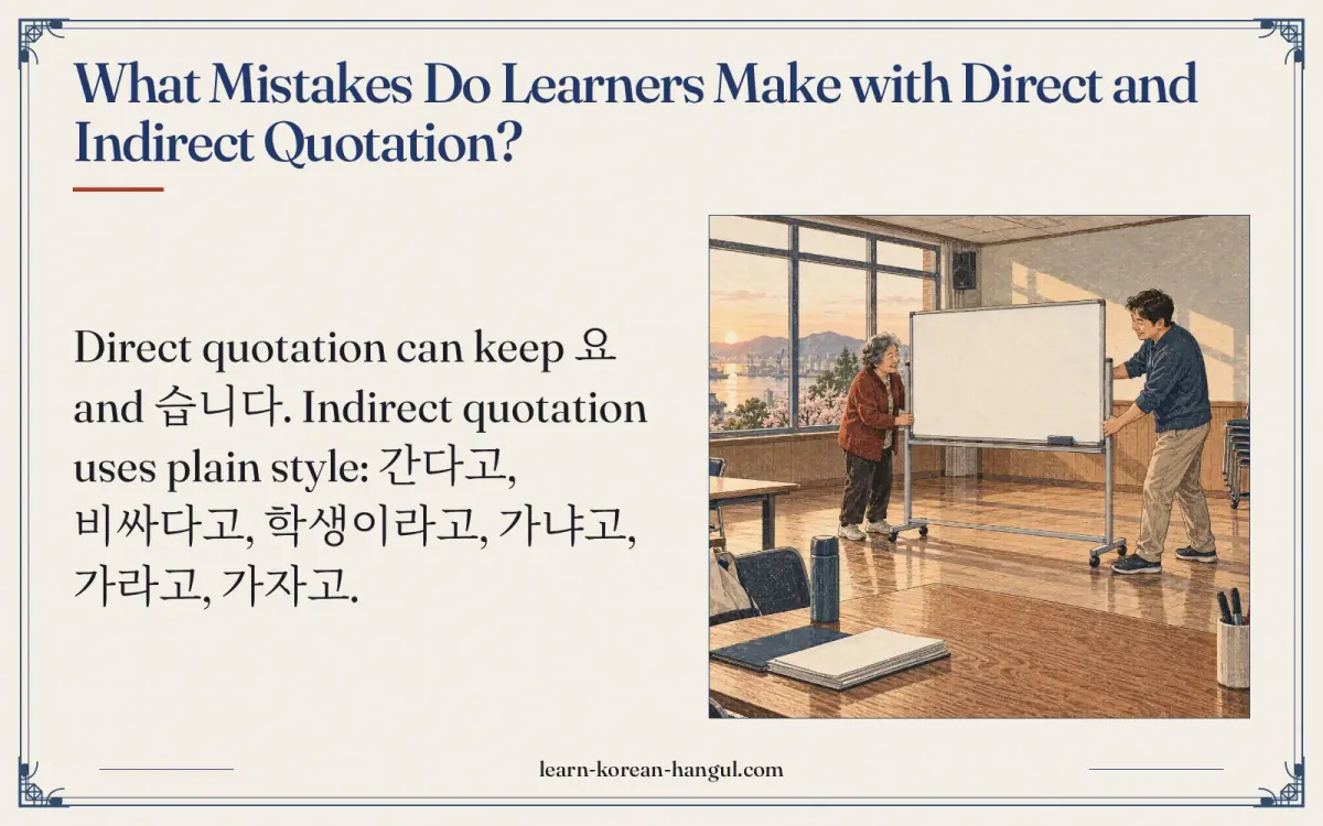 What mistakes do learners make with direct and indirect quotation?