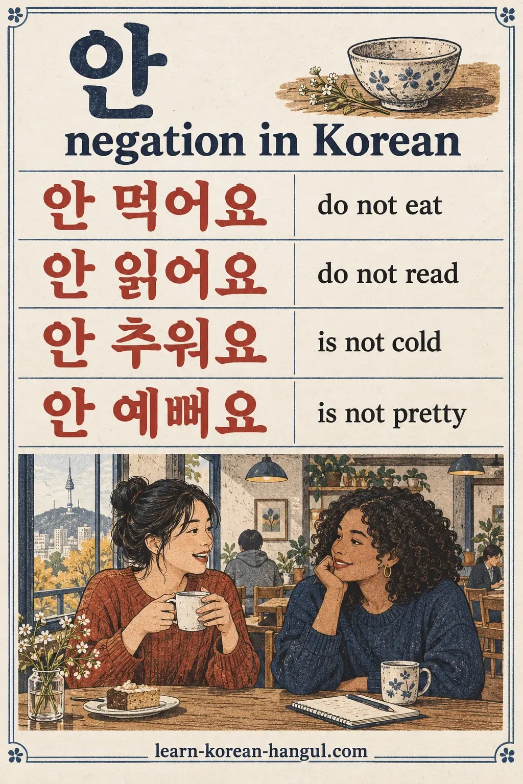 Ruled rows show 안 먹어요, 안 읽어요, 안 추워요 and 안 예뻐요 with English meanings above a café scene.
