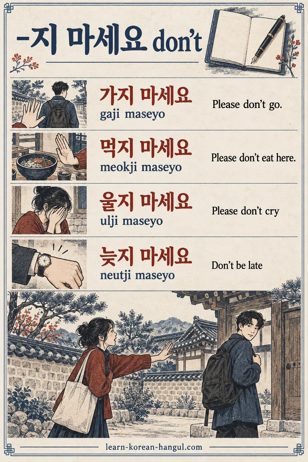 Four rows: 가지 마세요 gaji maseyo; 먹지 마세요 meokji maseyo; 울지 마세요 ulji maseyo; 늦지 마세요 neutji maseyo.