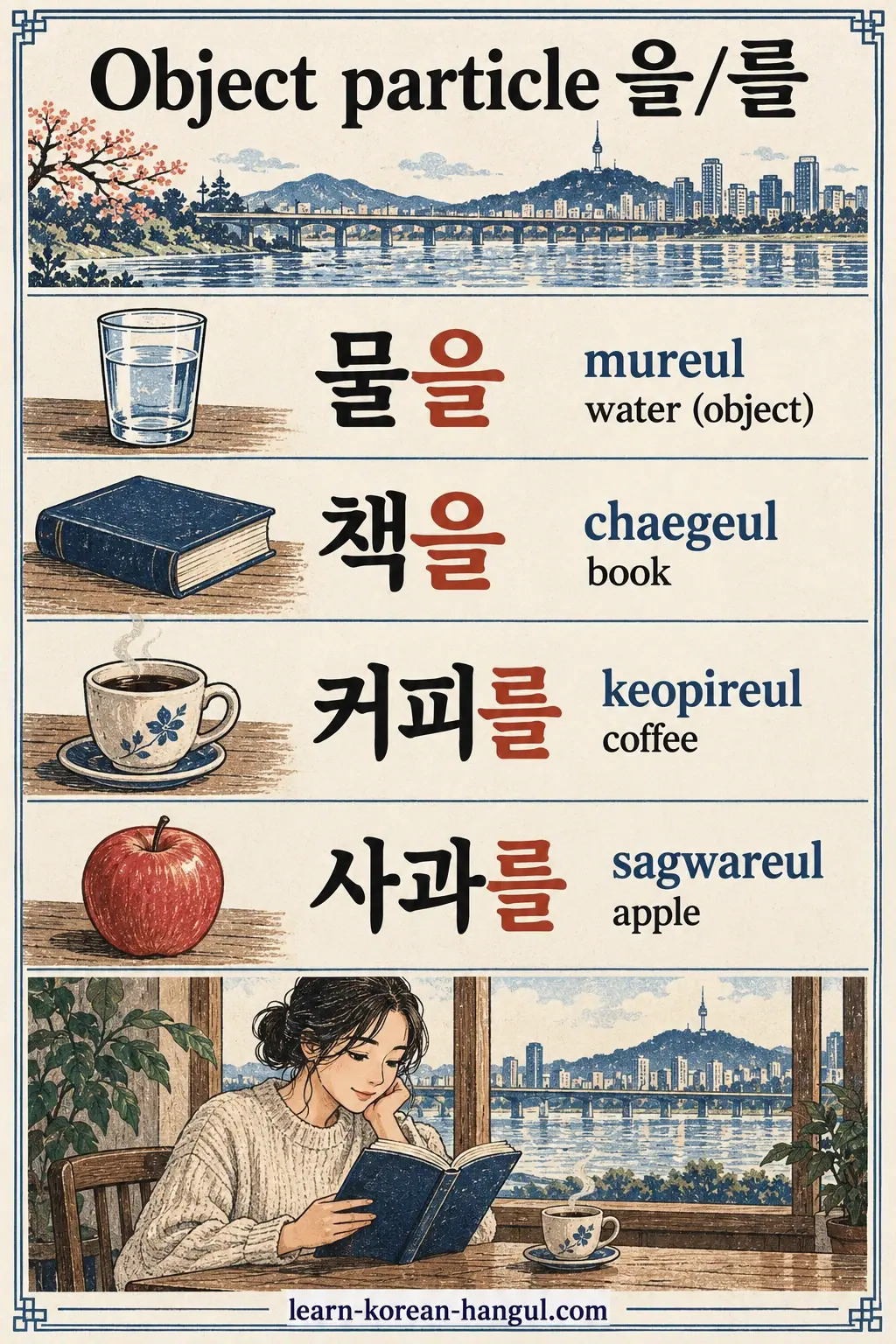 Nouns 물을 (mureul), 책을 (chaegeul), 커피를 (keopireul), 사과를 (sagwareul) with matching objects.