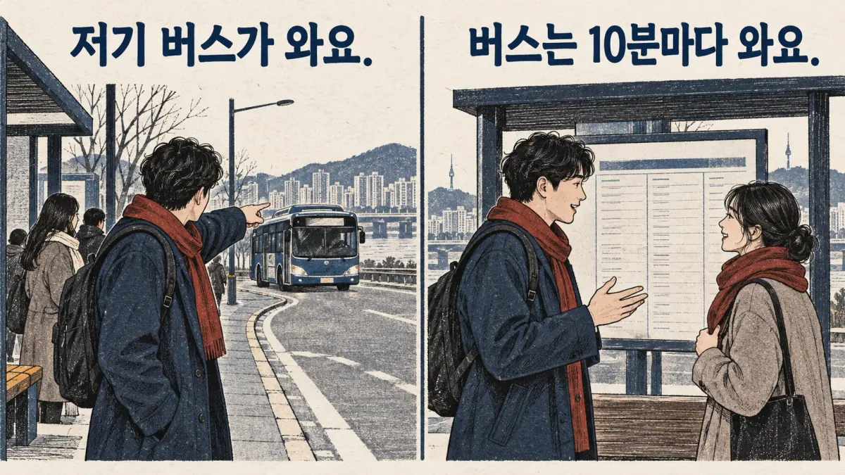 A new bus: 저기 버스가 와요. A known bus service: 버스는 10분마다 와요.