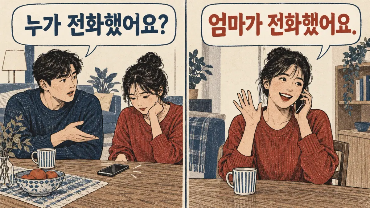 A question 누가 전화했어요? identifies the caller with 엄마가 전화했어요.