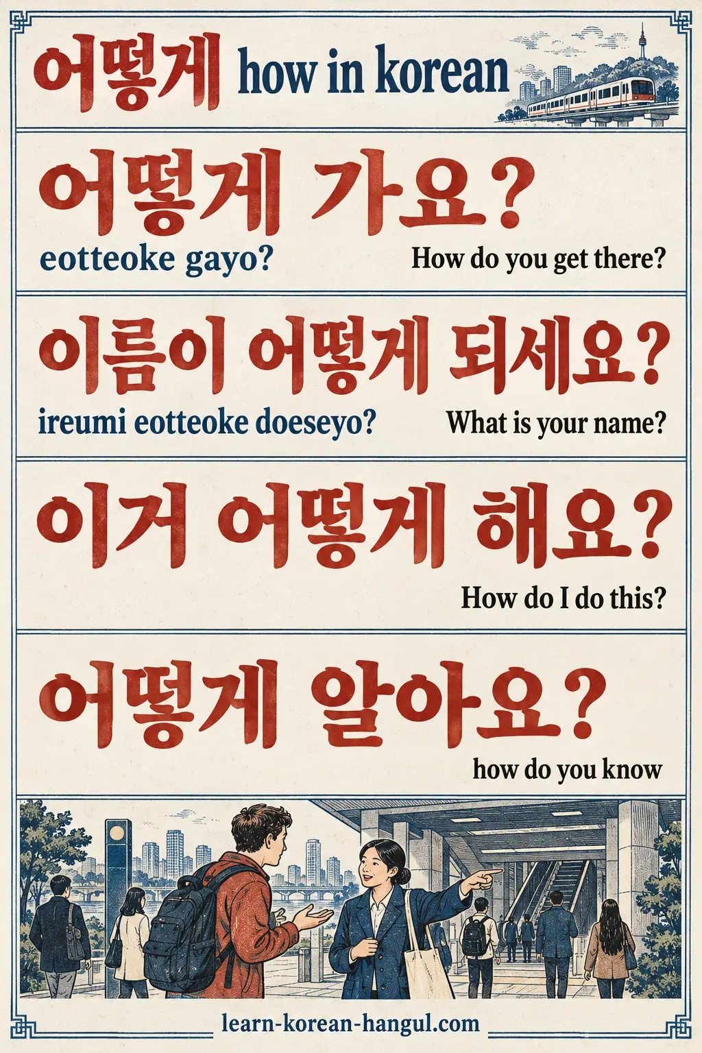 Questions: 어떻게 가요? (eotteoke gayo?), 이름이 어떻게 되세요? (ireumi eotteoke doeseyo?), 이거 어떻게 해요?, 어떻게 알아요?; transit scene.