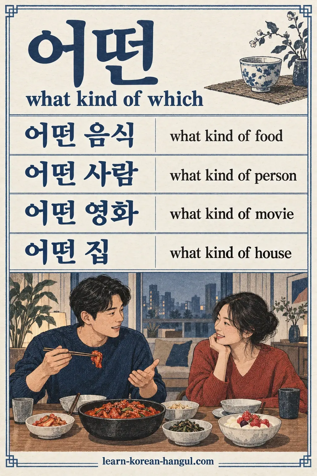 Four rows show 어떤 음식, 어떤 사람, 어떤 영화 and 어떤 집 with English meanings.
