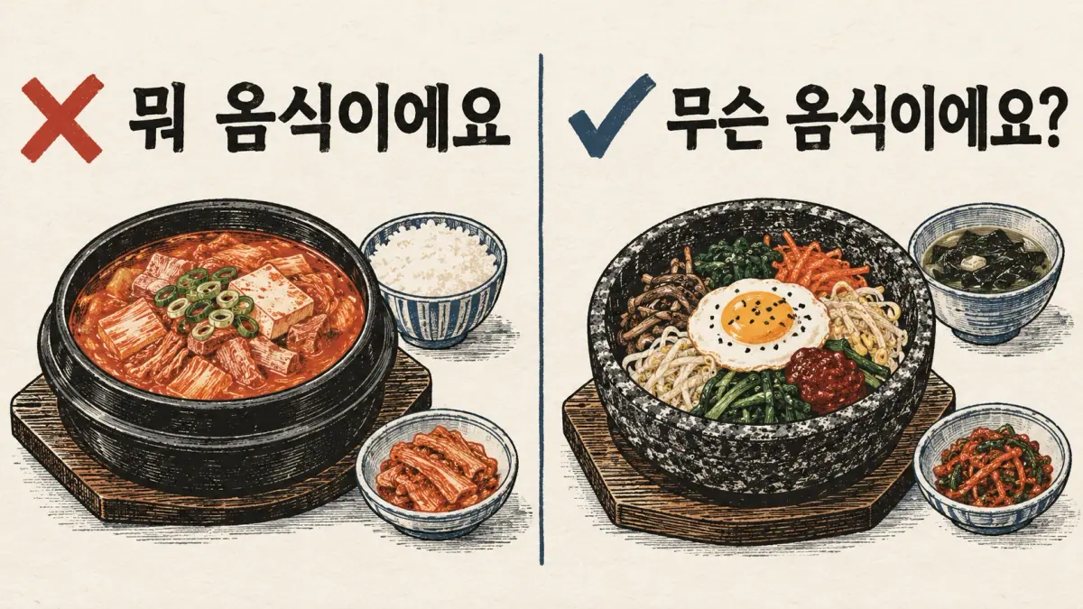 Food examples contrast incorrect 뭐 음식이에요 with correct 무슨 음식이에요?.