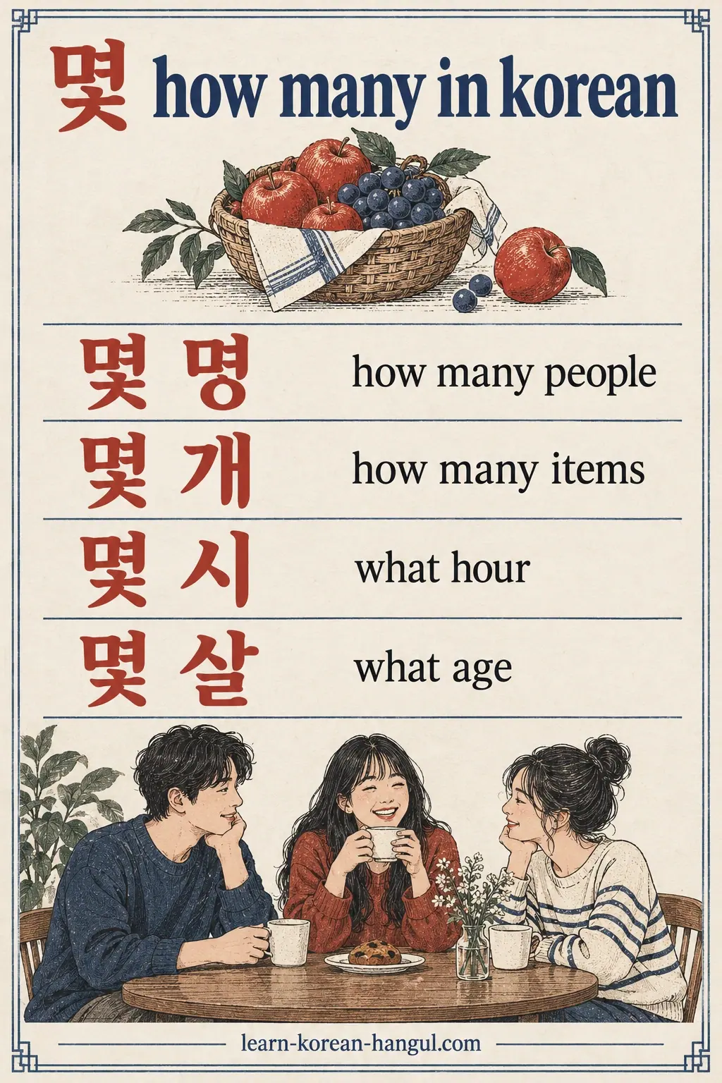 Four illustrated rows show 몇 명, 몇 개, 몇 시 and 몇 살 with their English meanings.
