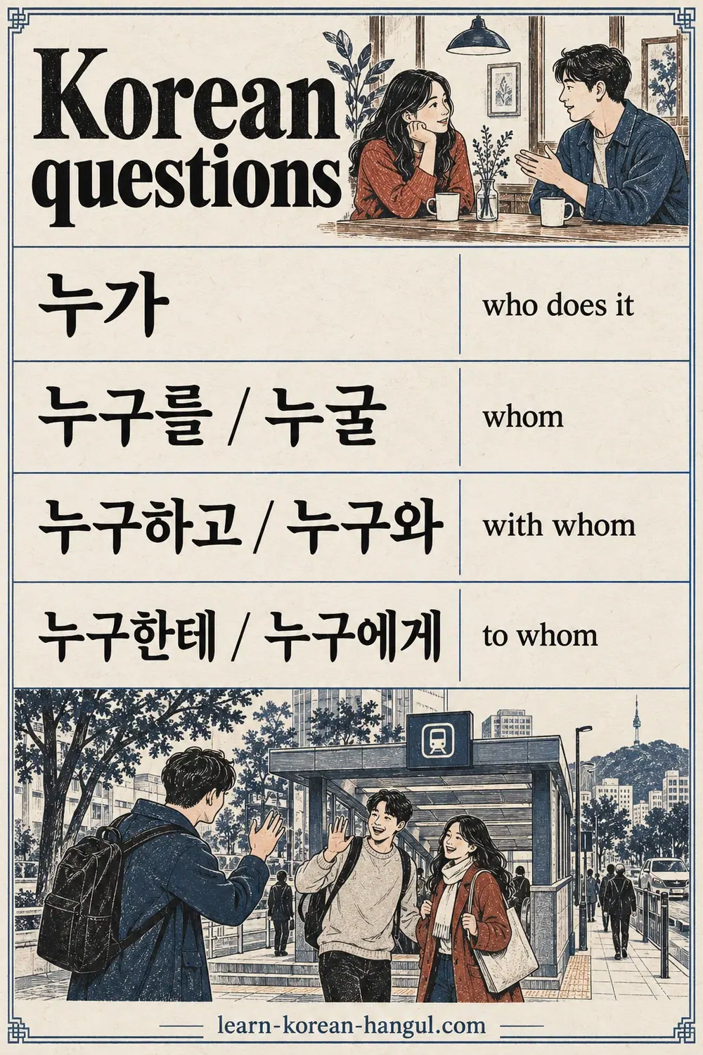 Four Korean role rows: 누가, 누구를 / 누굴, 누구하고 / 누구와, 누구한테 / 누구에게, above friends meeting.