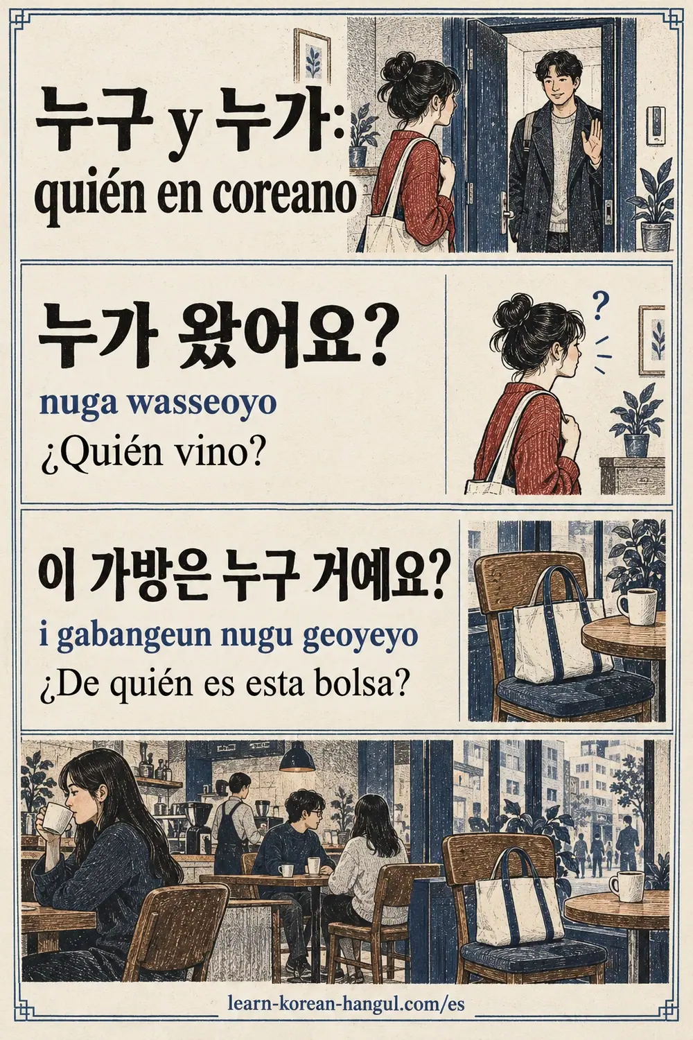 Llegada y bolsa: 누가 왔어요? (nuga wasseoyo); 이 가방은 누구 거예요? (i gabangeun nugu geoyeyo).