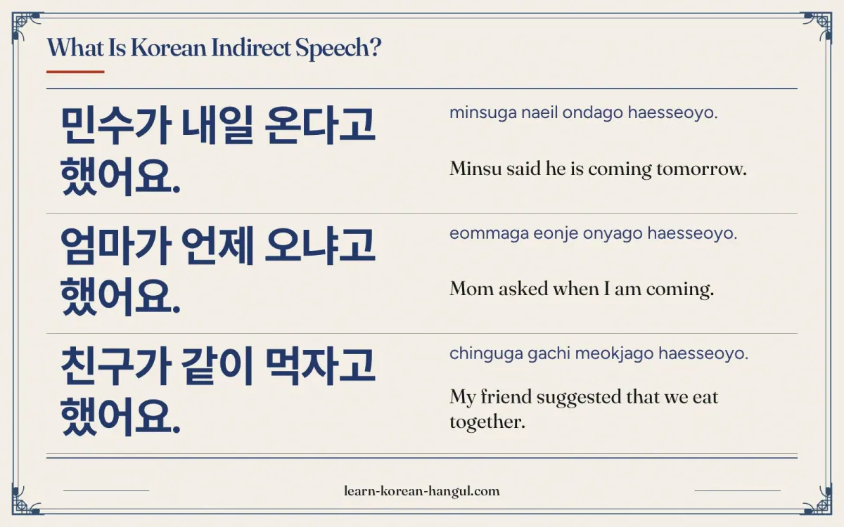 민수가 내일 온다고 했어요. · minsuga naeil ondago haesseoyo. · Minsu said he is coming tomorrow. · What is Korean indirect speech?
