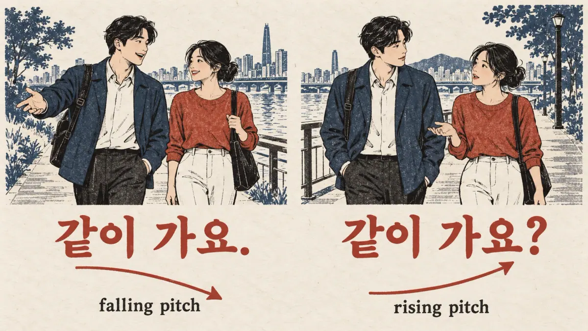 Walking colleagues compare 같이 가요. and 같이 가요? with falling and rising pitch.