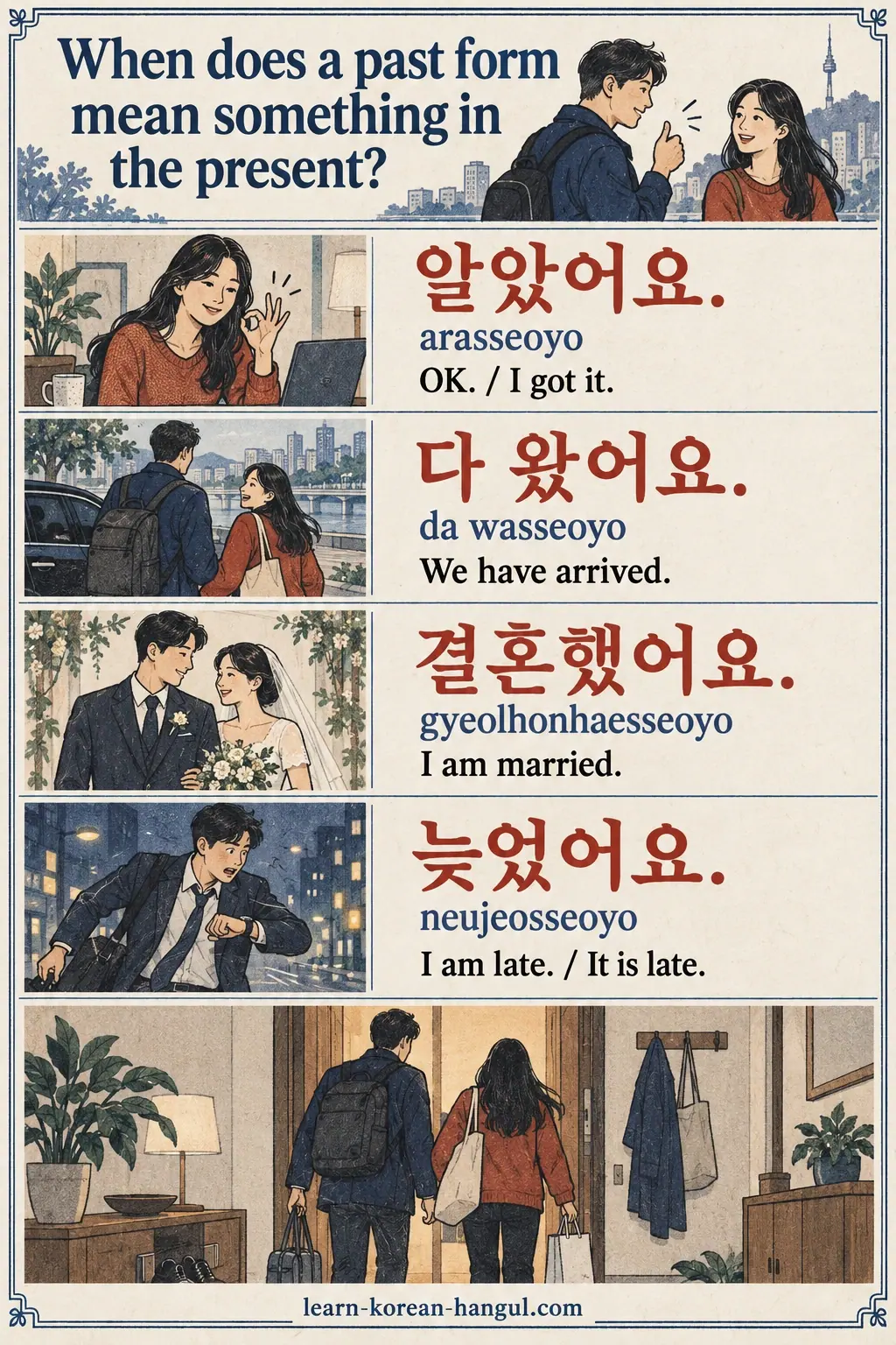 Scenes with 알았어요 (arasseoyo), 다 왔어요 (da wasseoyo), 결혼했어요 (gyeolhonhaesseoyo), 늦었어요 (neujeosseoyo).