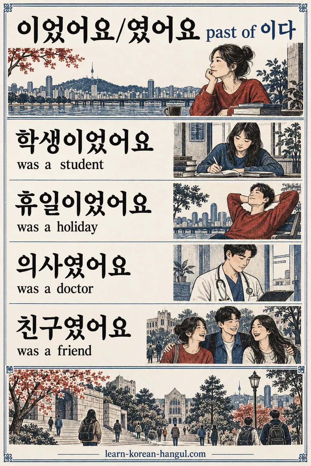 Four past noun examples: 학생이었어요, 휴일이었어요, 의사였어요 and 친구였어요.
