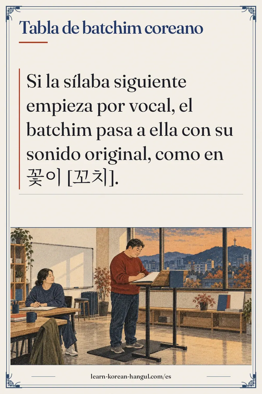 Tabla de batchim coreano