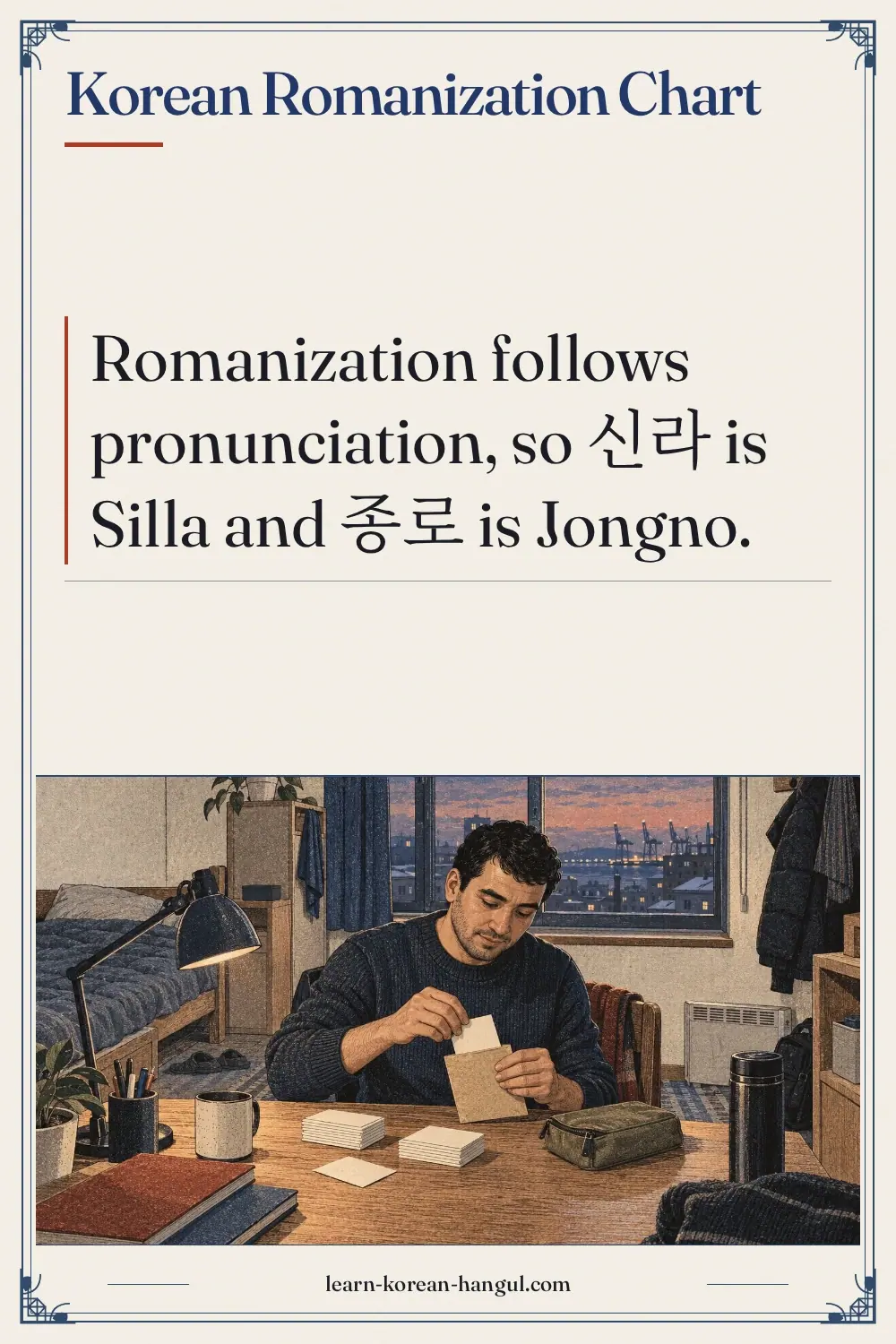 Korean Romanization Chart