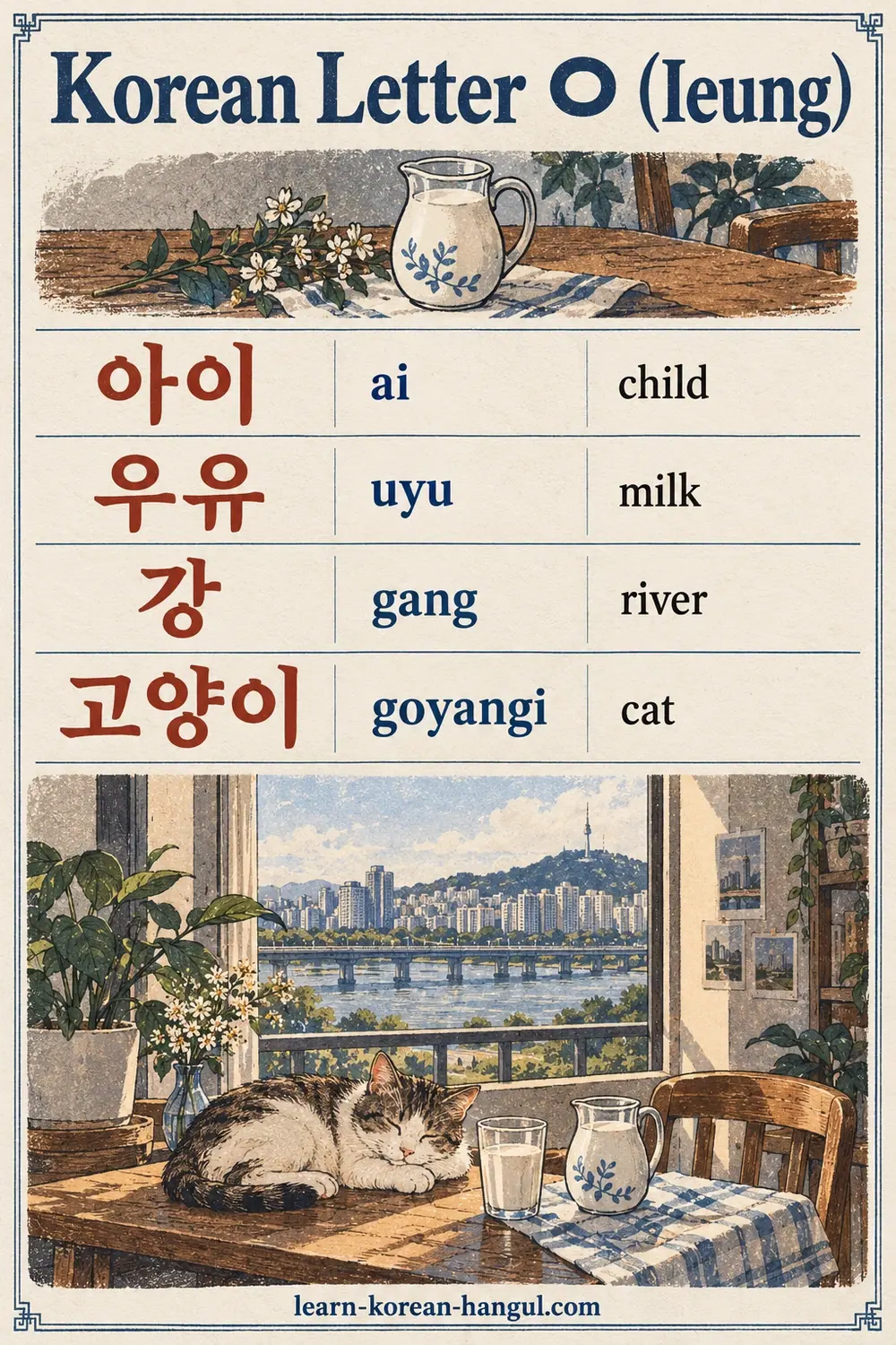 Four rows show 아이 (ai), child; 우유 (uyu), milk; 강 (gang), river; 고양이 (goyangi), cat.