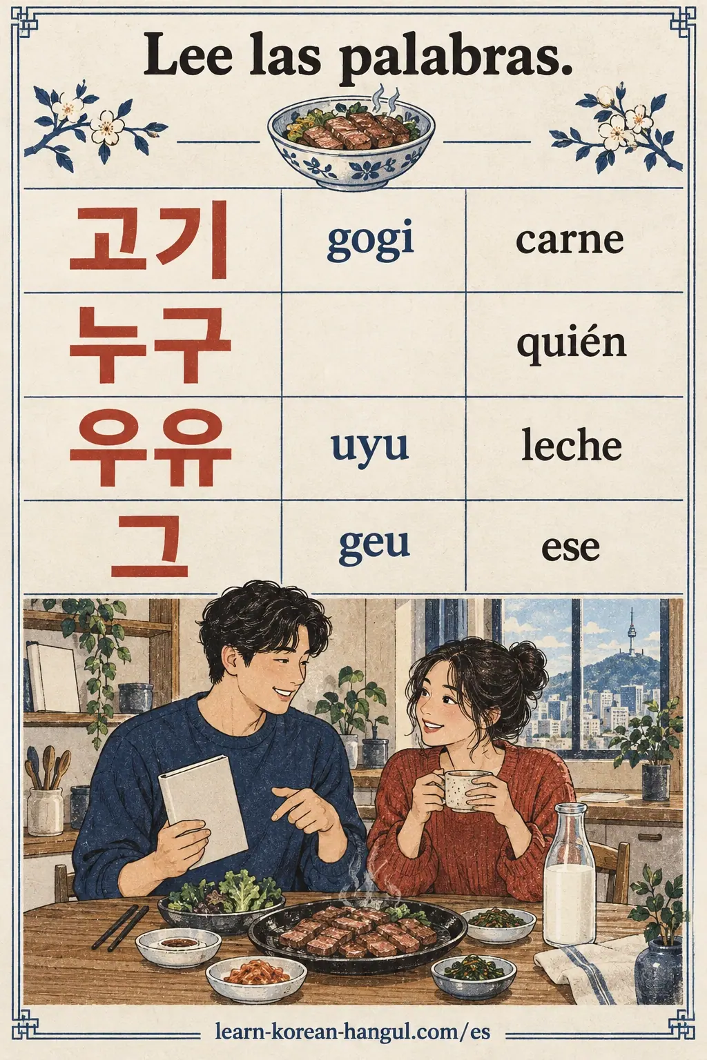 고기 (gogi), 누구, 우유 (uyu), 그 (geu) en cuatro filas: carne, quién, leche y ese.