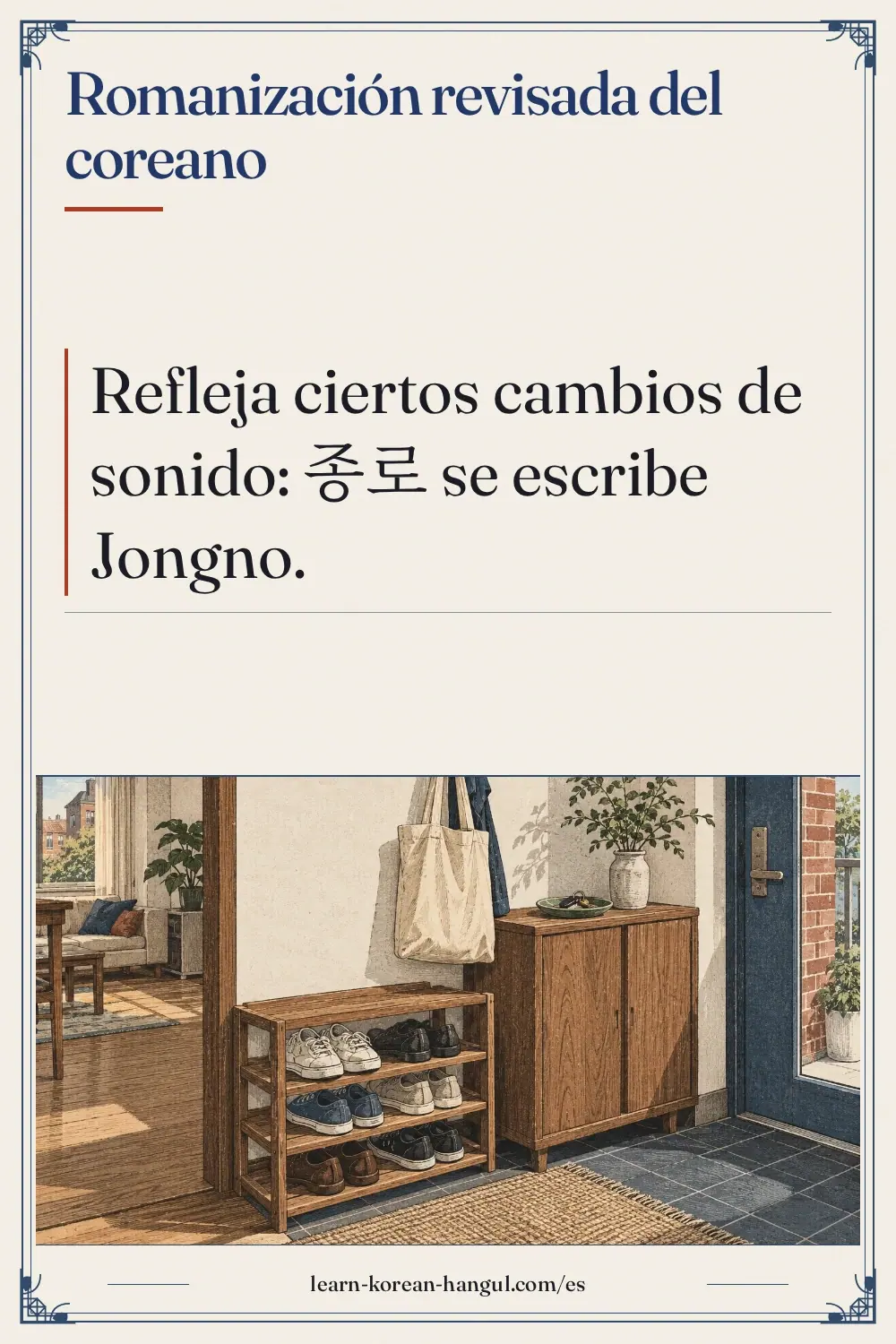 Romanización revisada del coreano