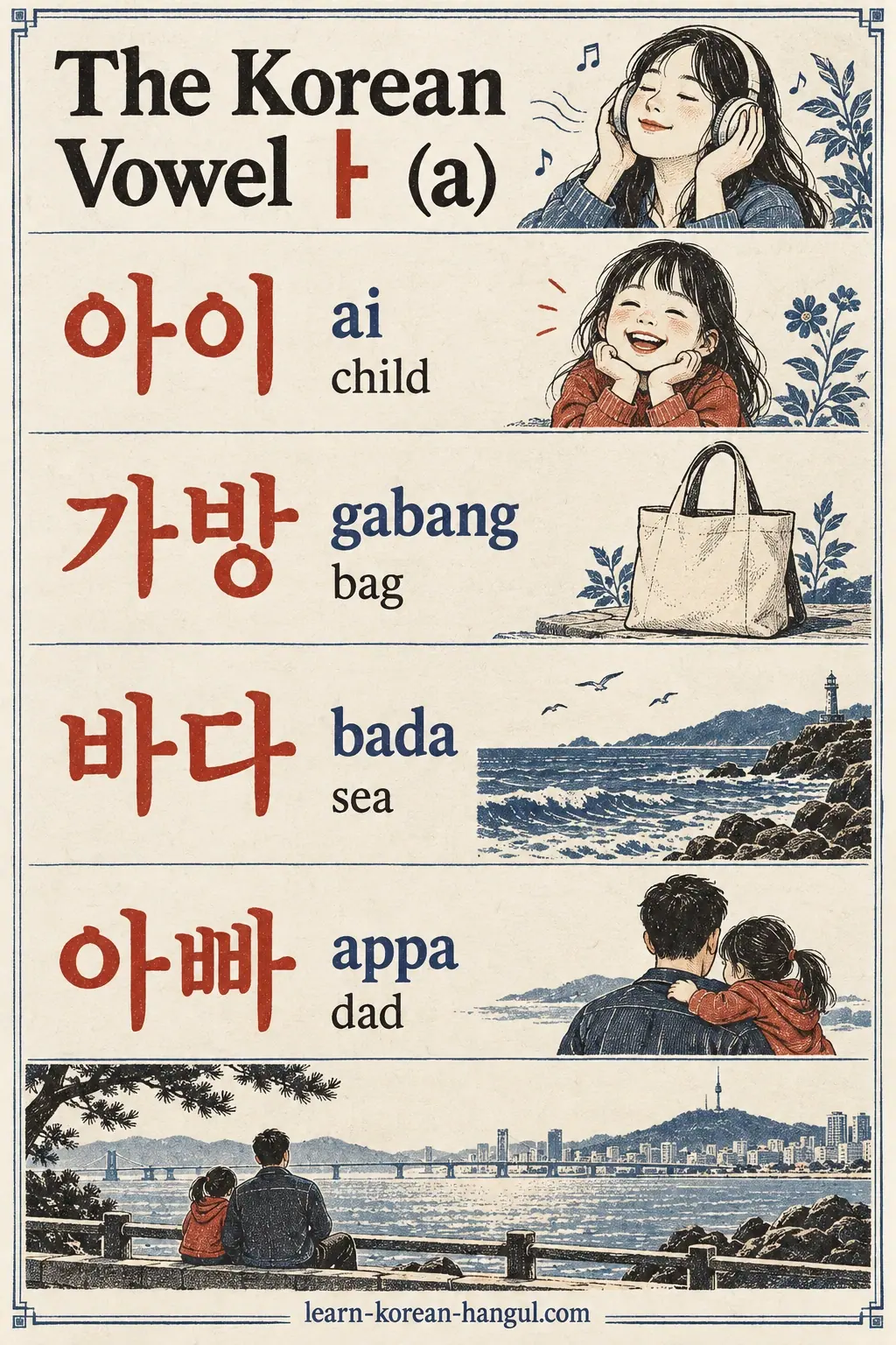 Illustrated words 아이 (ai), 가방 (gabang), 바다 (bada) and 아빠 (appa).