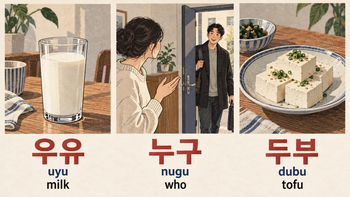 Milk, a visitor and tofu illustrate 우유 (uyu), 누구 (nugu) and 두부 (dubu).