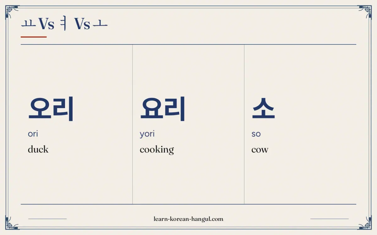 오리 · ori · duck · ㅛ vs ㅕ vs ㅗ