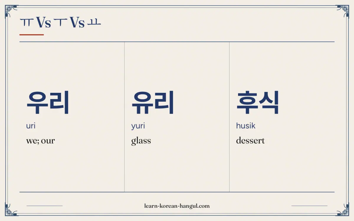 우리 · uri · we; our · ㅠ vs ㅜ vs ㅛ