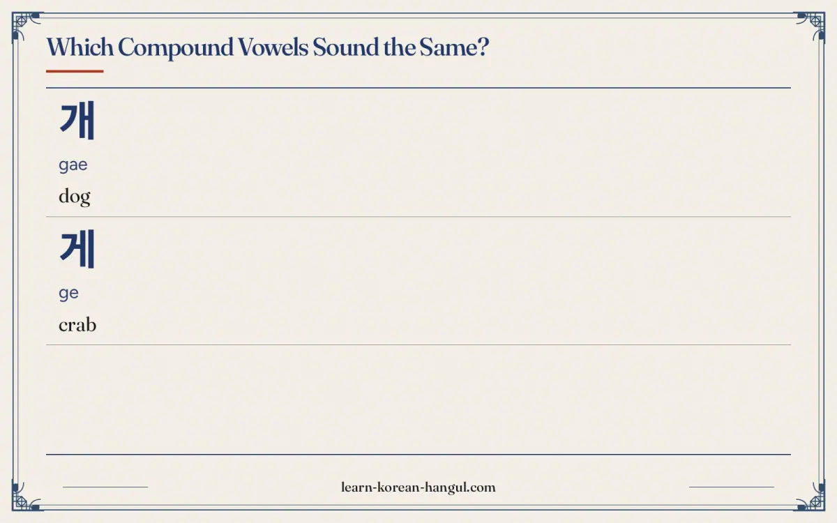개 · gae · dog · Which compound vowels sound the same?