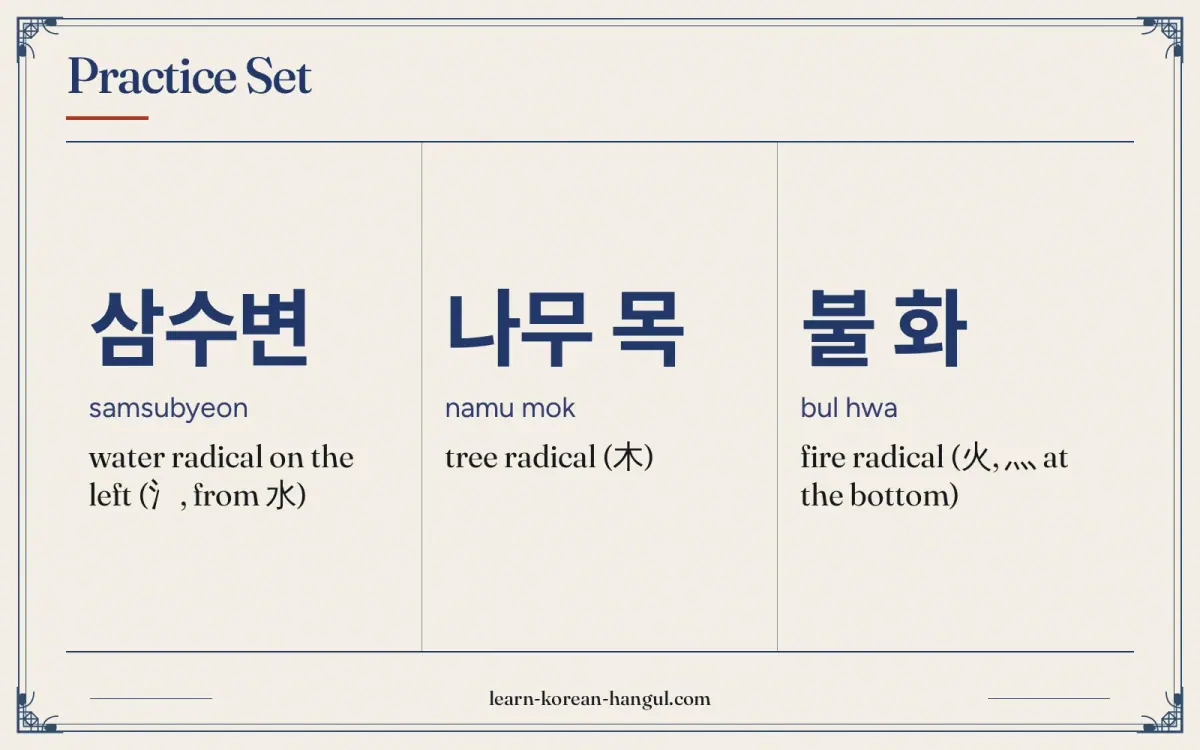삼수변 · samsubyeon · water radical on the left (氵, from 水) · Practice set