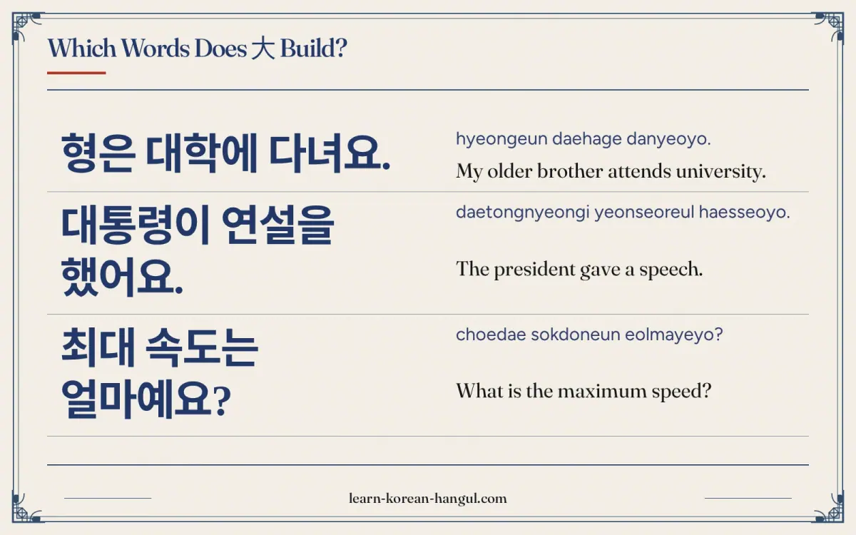 형은 대학에 다녀요. · hyeongeun daehage danyeoyo. · My older brother attends university. · Which words does 大 build?