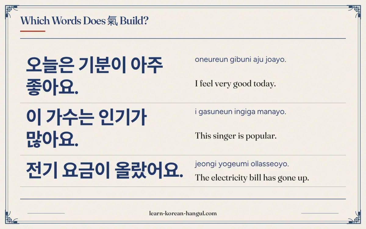 오늘은 기분이 아주 좋아요. · oneureun gibuni aju joayo. · I feel very good today. · Which words does 氣 build?