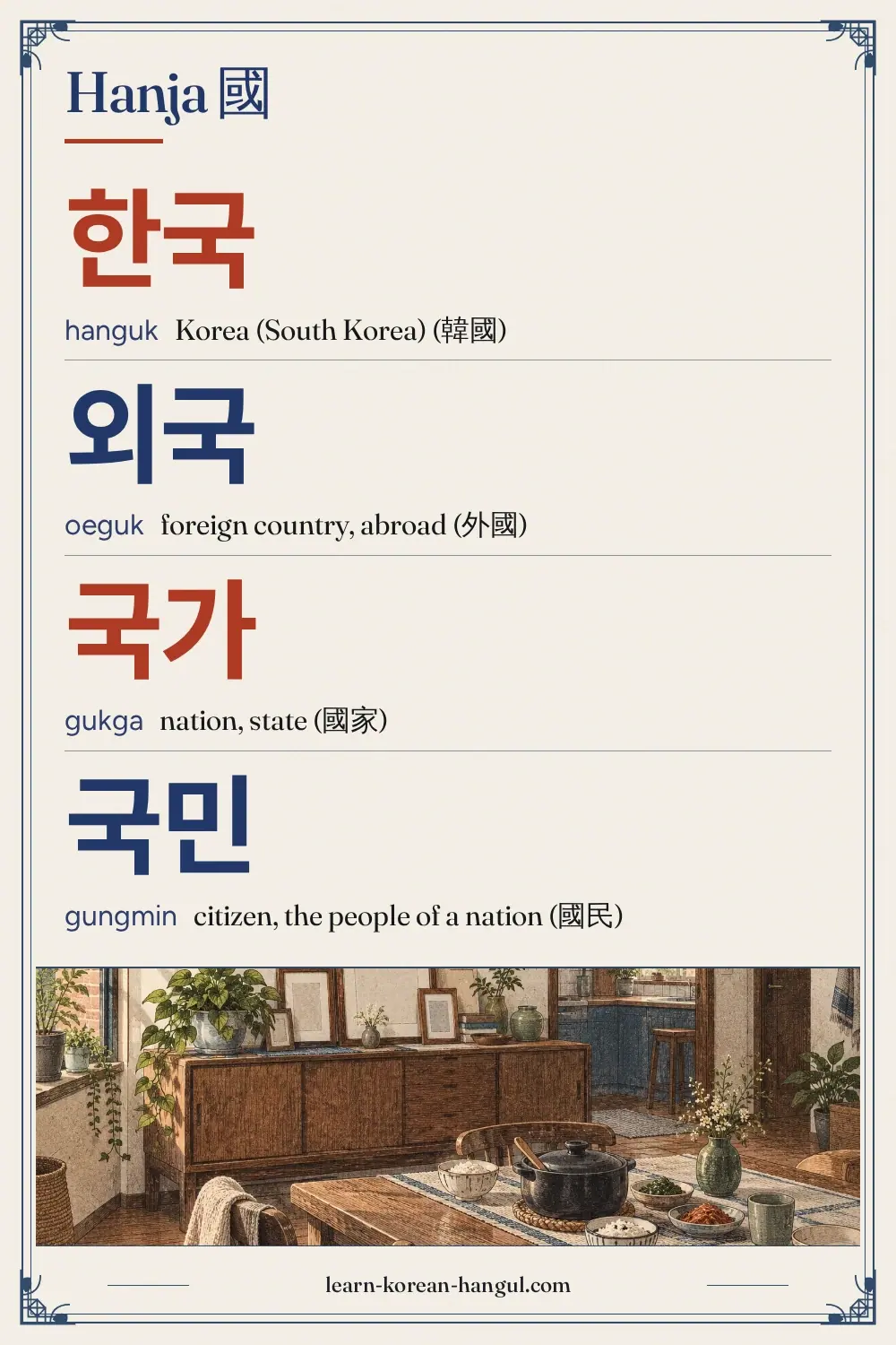 한국 · hanguk · Korea (South Korea) (韓國) · Hanja 國