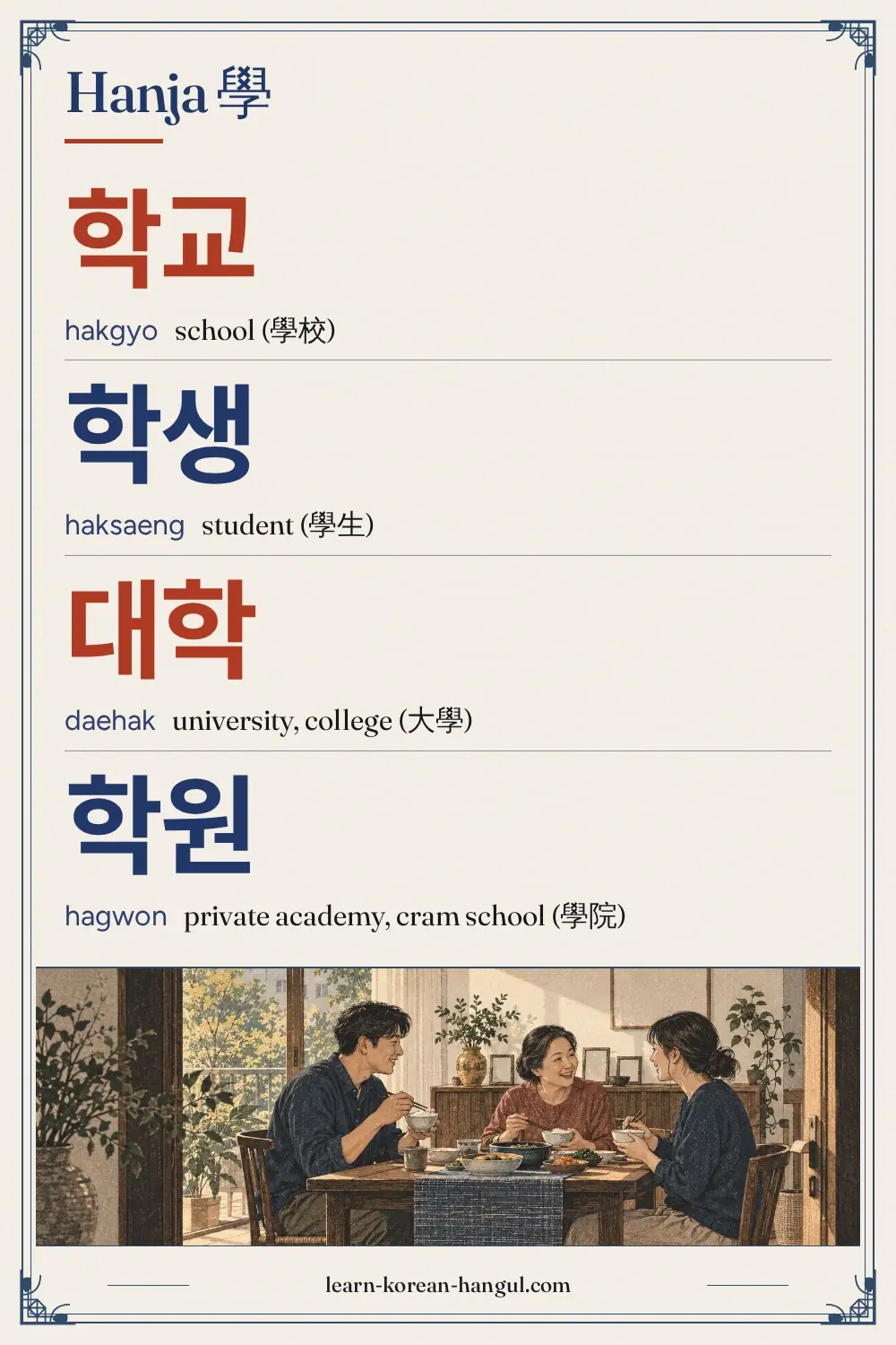 학교 · hakgyo · school (學校) · Hanja 學